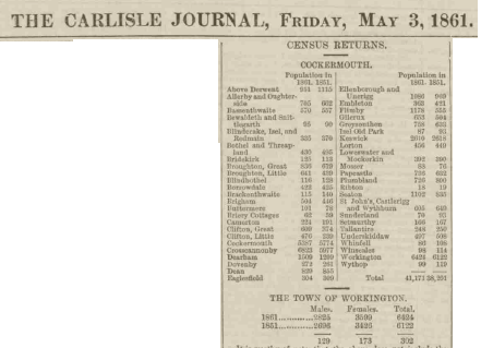 Census details 1861.png